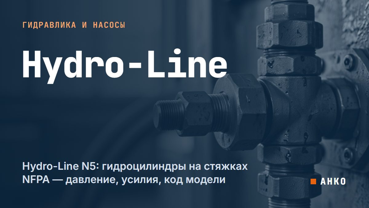 Hydro-Line N5: гидроцилиндры на стяжках NFPA — давление, усилия, код модели