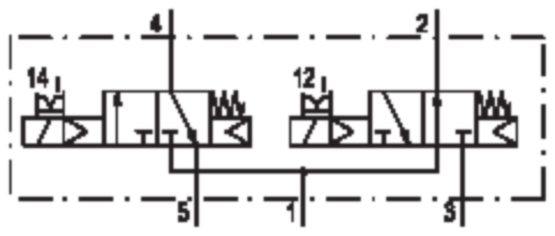 Пневмоклапан AVENTICS R422103591 (LS04-3/2CO-024DC-AF-D-MO-D4-NEW)