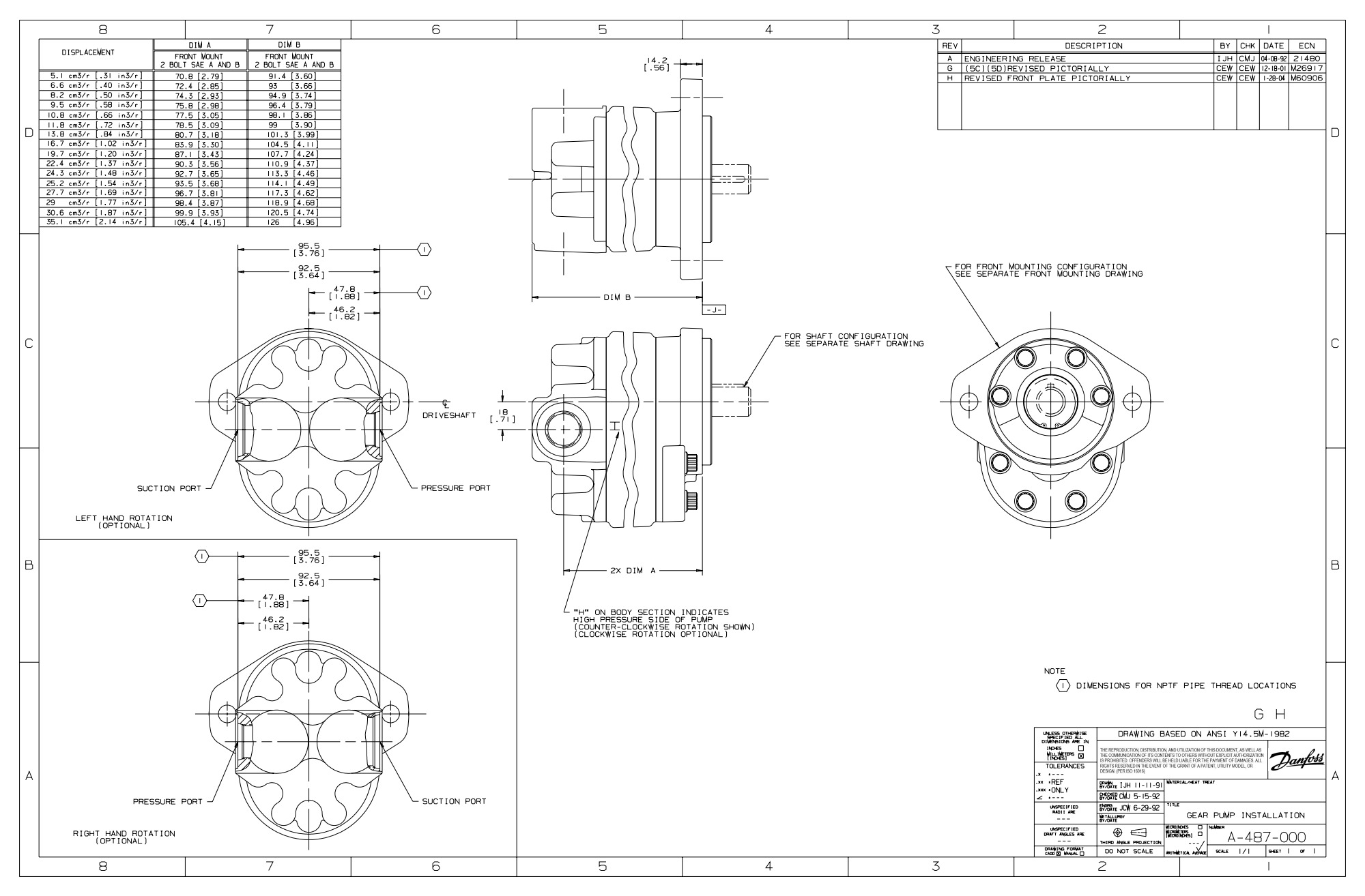 Гидронасос Danfoss 126AD00009A (W8M)